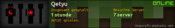 Benutzerleisten 560x90 für Qetyu