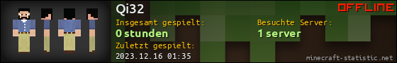 Benutzerleisten 560x90 für Qi32