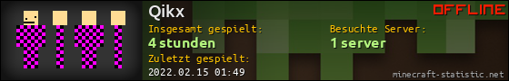 Benutzerleisten 560x90 für Qikx