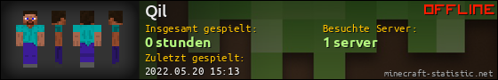 Benutzerleisten 560x90 für Qil