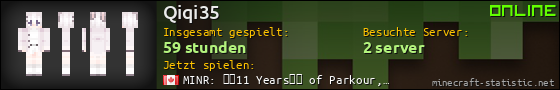 Benutzerleisten 560x90 für Qiqi35