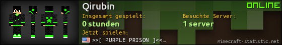 Benutzerleisten 560x90 für Qirubin