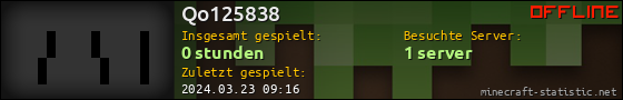 Benutzerleisten 560x90 für Qo125838