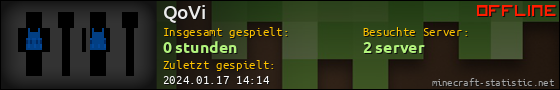 Benutzerleisten 560x90 für QoVi