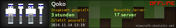 Benutzerleisten 560x90 für Qoko