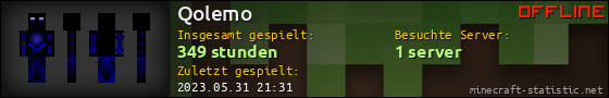 Benutzerleisten 560x90 für Qolemo