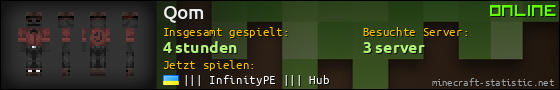 Benutzerleisten 560x90 für Qom