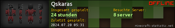Benutzerleisten 560x90 für Qskaras