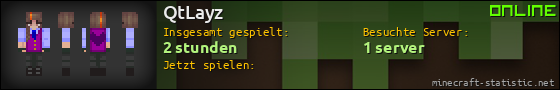 Benutzerleisten 560x90 für QtLayz