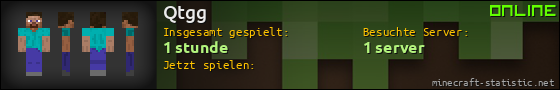 Benutzerleisten 560x90 für Qtgg