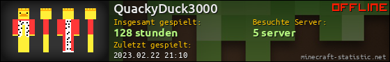 Benutzerleisten 560x90 für QuackyDuck3000