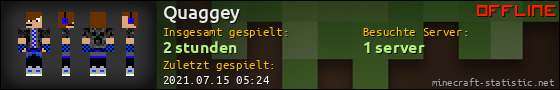 Benutzerleisten 560x90 für Quaggey