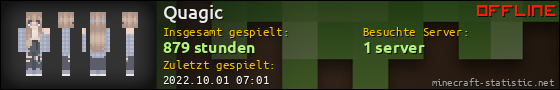 Benutzerleisten 560x90 für Quagic