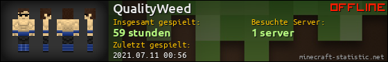 Benutzerleisten 560x90 für QualityWeed