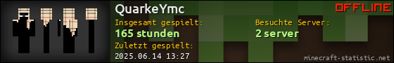 Benutzerleisten 560x90 für QuarkeYmc