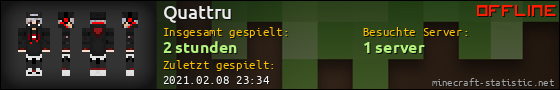 Benutzerleisten 560x90 für Quattru