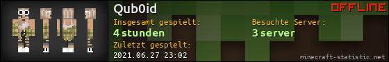 Benutzerleisten 560x90 für Qub0id