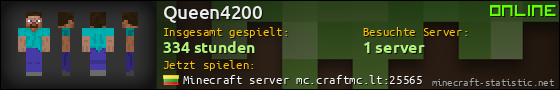 Benutzerleisten 560x90 für Queen4200