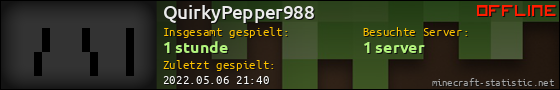 Benutzerleisten 560x90 für QuirkyPepper988