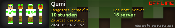 Benutzerleisten 560x90 für Qumi