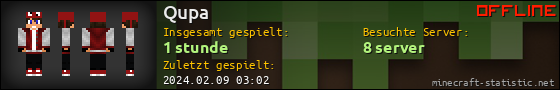 Benutzerleisten 560x90 für Qupa