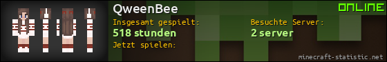 Benutzerleisten 560x90 für QweenBee