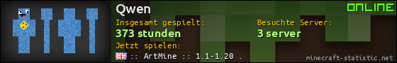 Benutzerleisten 560x90 für Qwen