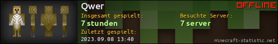 Benutzerleisten 560x90 für Qwer
