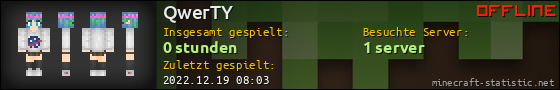 Benutzerleisten 560x90 für QwerTY