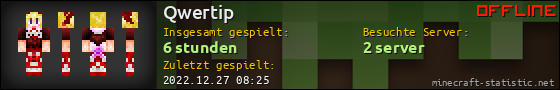 Benutzerleisten 560x90 für Qwertip