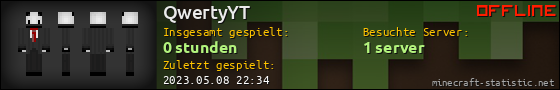 Benutzerleisten 560x90 für QwertyYT