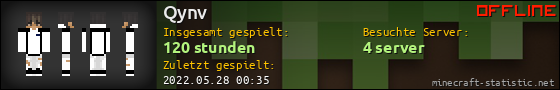 Benutzerleisten 560x90 für Qynv