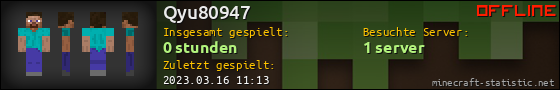 Benutzerleisten 560x90 für Qyu80947