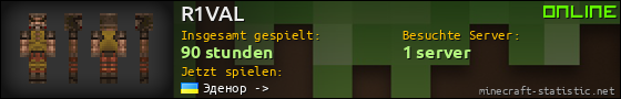 Benutzerleisten 560x90 für R1VAL