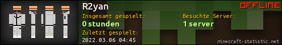 Benutzerleisten 560x90 für R2yan
