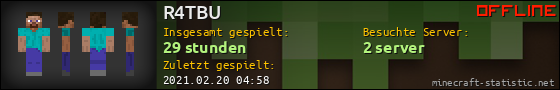 Benutzerleisten 560x90 für R4TBU
