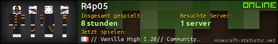 Benutzerleisten 560x90 für R4p05