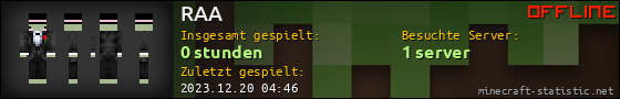 Benutzerleisten 560x90 für RAA
