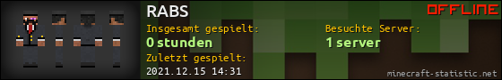 Benutzerleisten 560x90 für RABS