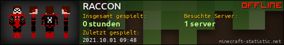 Benutzerleisten 560x90 für RACCON