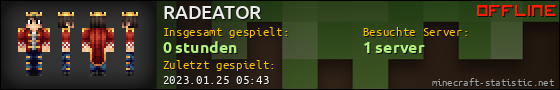 Benutzerleisten 560x90 für RADEATOR
