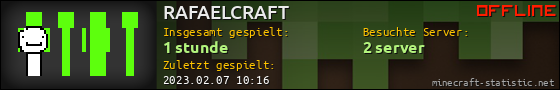 Benutzerleisten 560x90 für RAFAELCRAFT