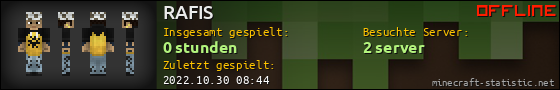 Benutzerleisten 560x90 für RAFIS