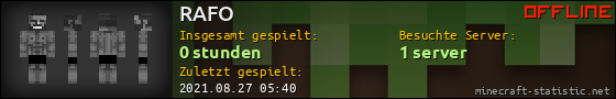 Benutzerleisten 560x90 für RAFO