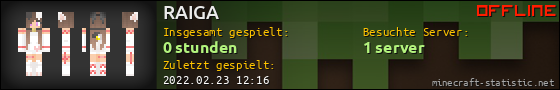 Benutzerleisten 560x90 für RAIGA