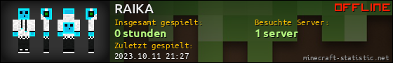 Benutzerleisten 560x90 für RAIKA