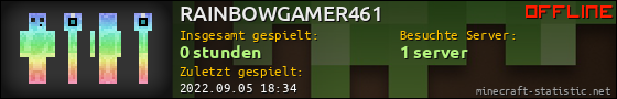 Benutzerleisten 560x90 für RAINBOWGAMER461