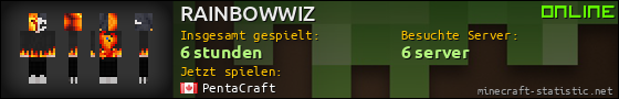 Benutzerleisten 560x90 für RAINBOWWIZ