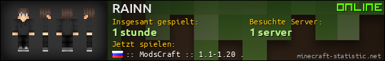 Benutzerleisten 560x90 für RAINN