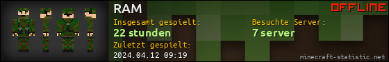 Benutzerleisten 560x90 für RAM